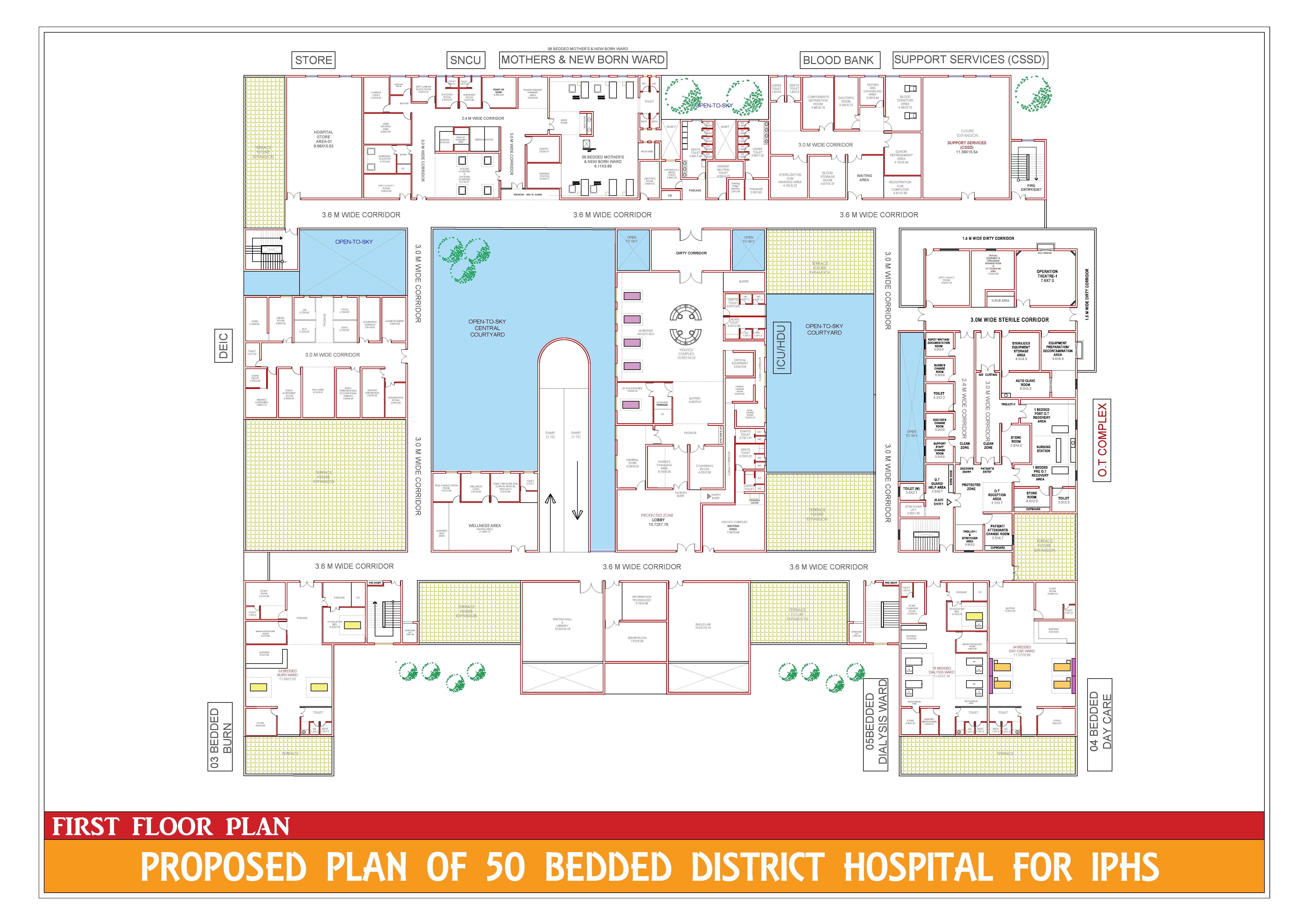 50 bedded hospital business plan